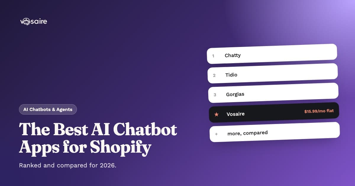 The Best AI Chatbot Apps for Shopify in 2026 (Ranked and Compared)