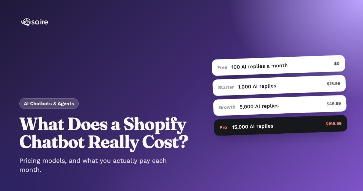 How Much Does a Shopify Chatbot Really Cost in 2026?