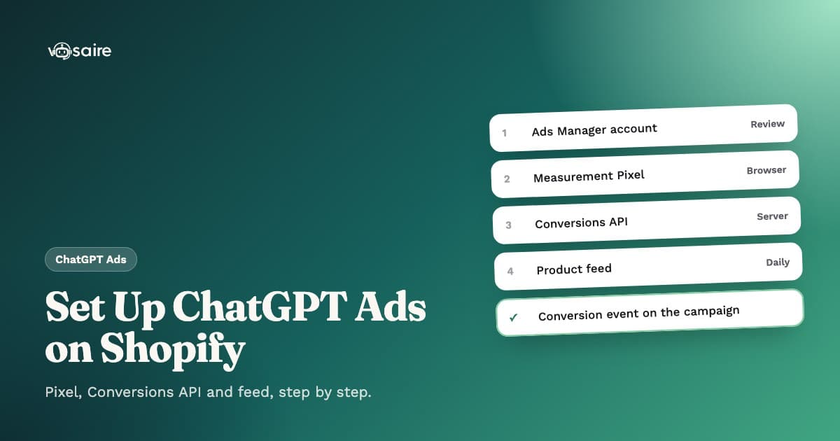 How to Set Up ChatGPT Ads on Shopify (2026 Guide)