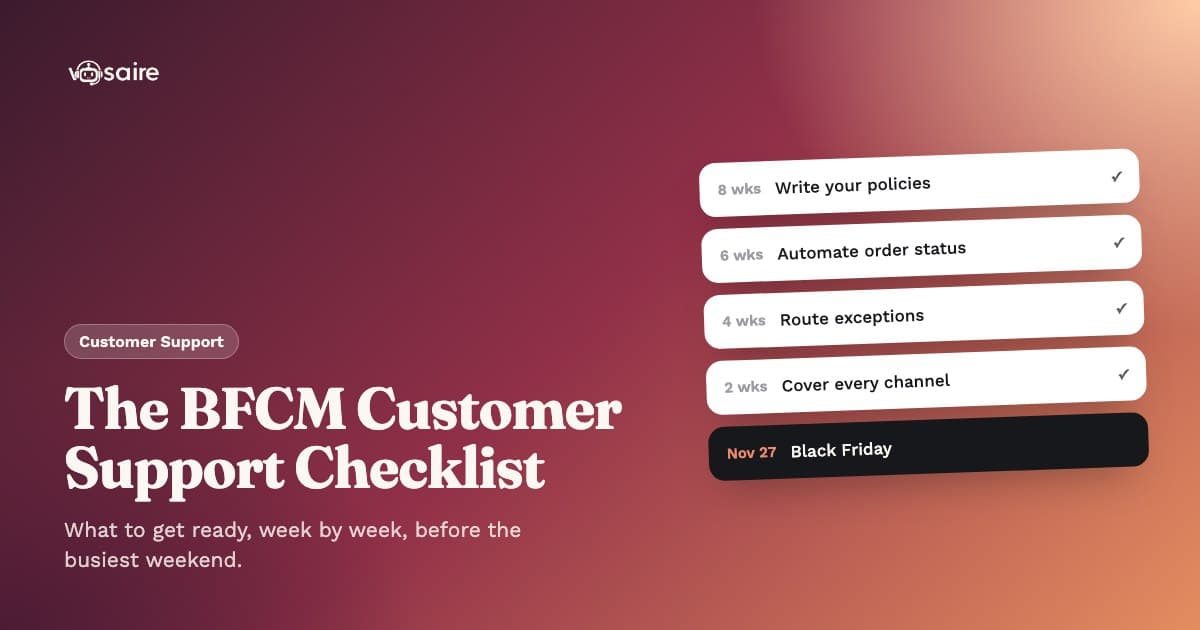 The Shopify BFCM Customer Support Checklist for 2026