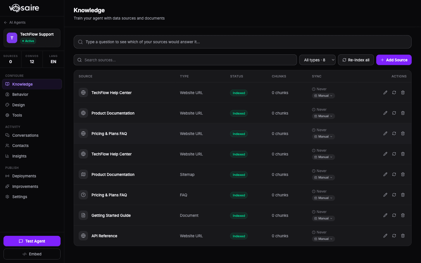 Vosaire knowledge sources panel showing connected URLs, PDFs, and integrations