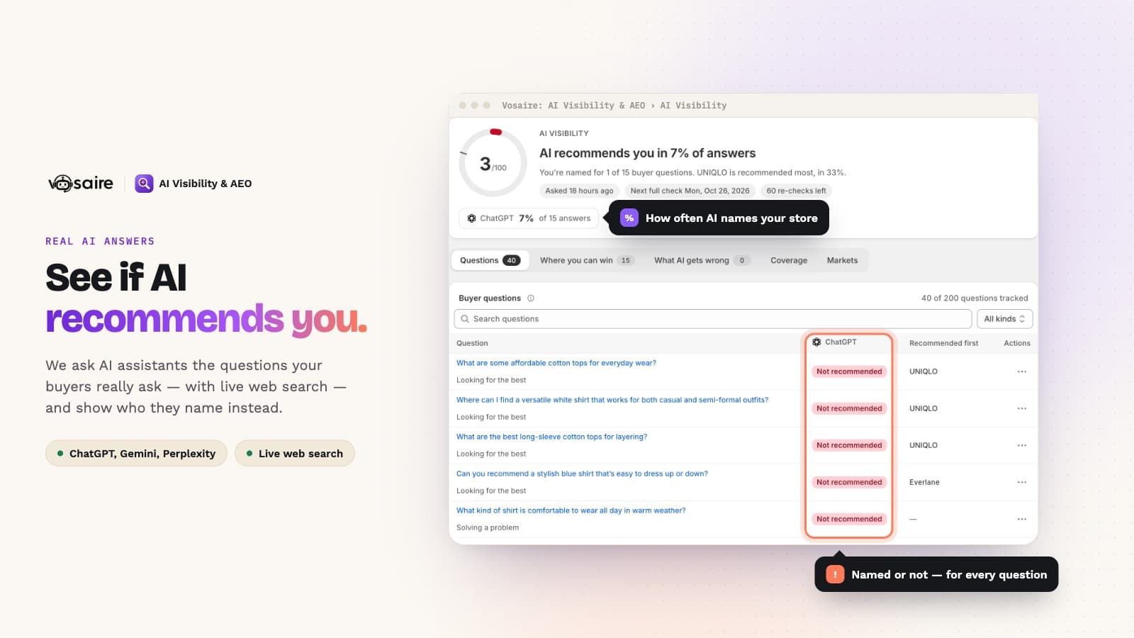 See if AI recommends you: buyer questions, each marked recommended or not recommended by ChatGPT, with the brand it named first.