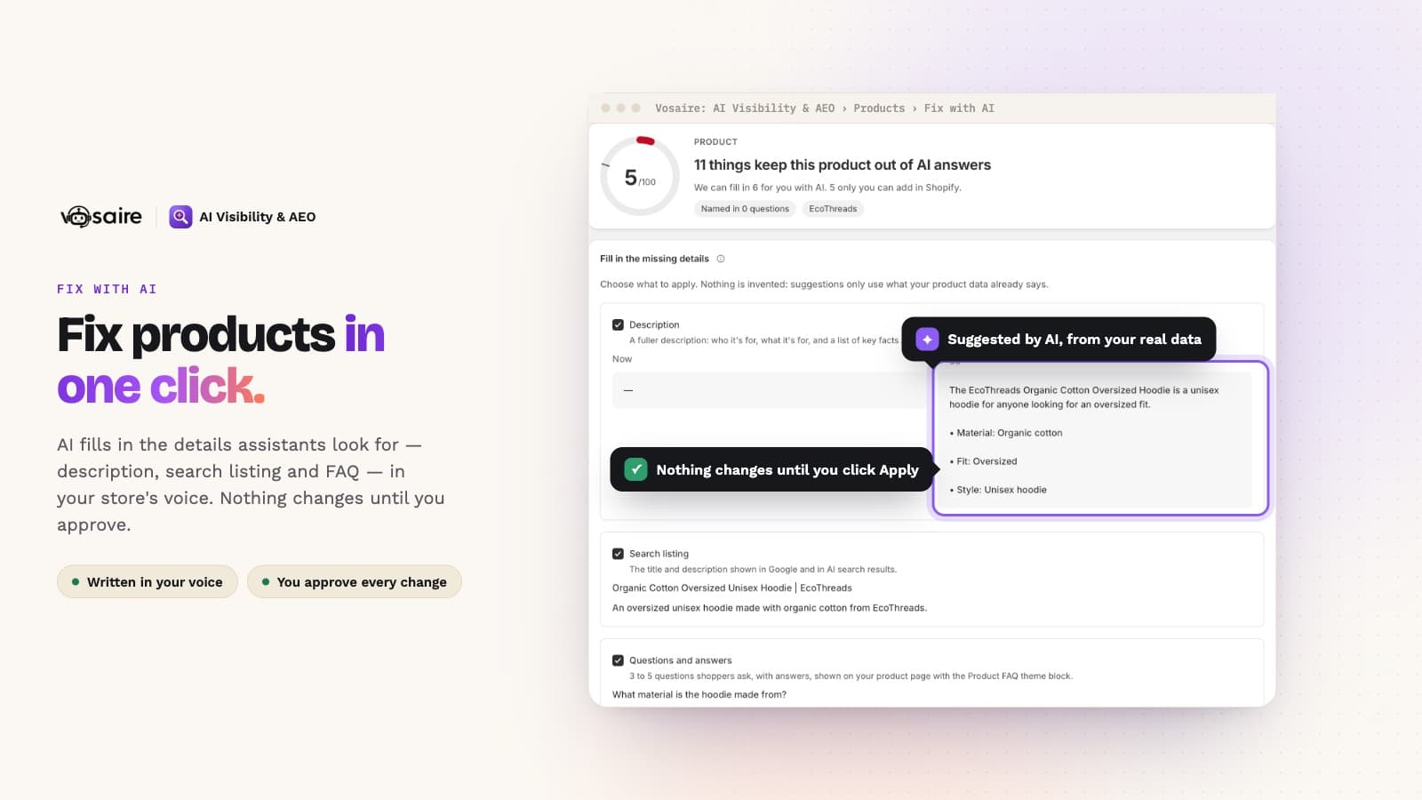 Fix products in one click: an AI-suggested description next to the current one, with a search listing and FAQ. Nothing changes until you click Apply.