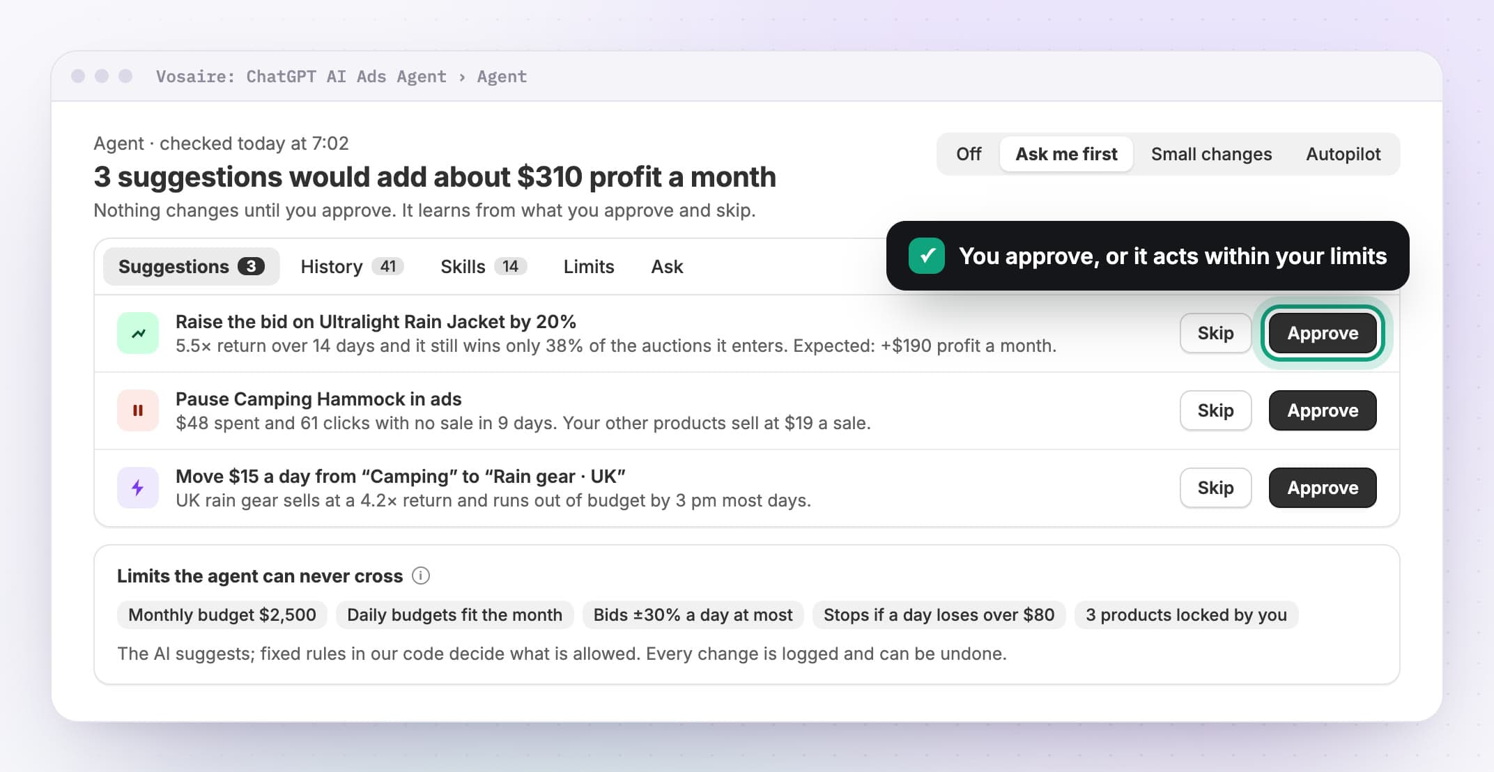 Agent: three suggestions with reasons and expected profit to approve or skip, and the limits the agent can never cross.