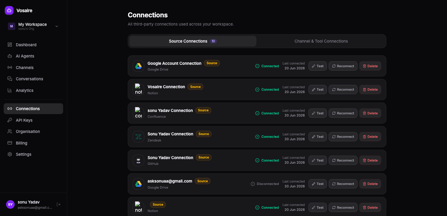 The Connections page showing source connections and channel connections