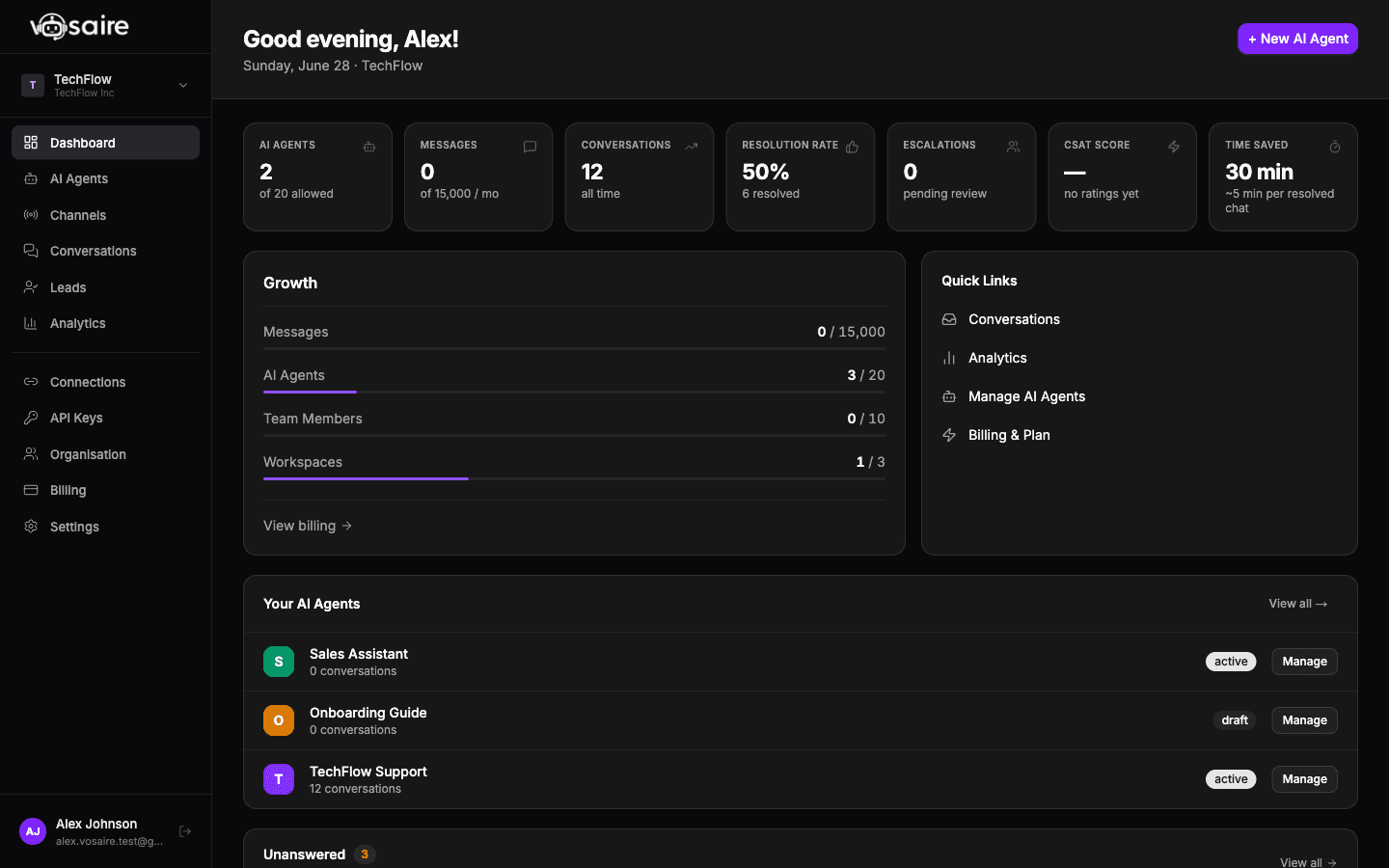 The Vosaire dashboard showing stats, quick links, and recent conversations