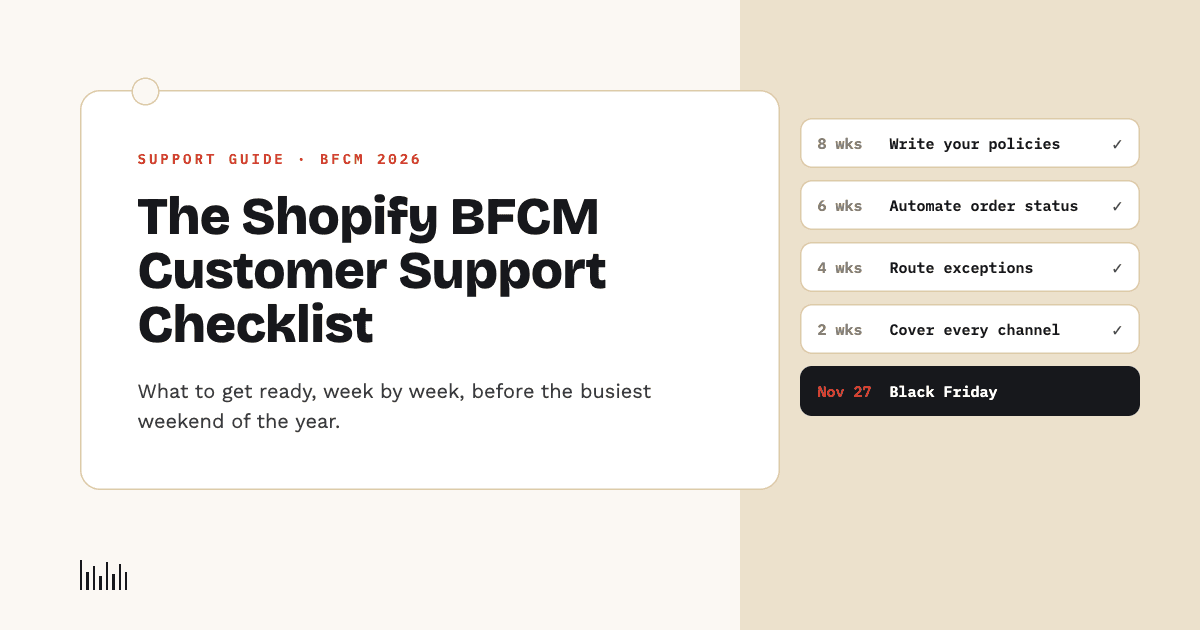 The Shopify BFCM Customer Support Checklist for 2026