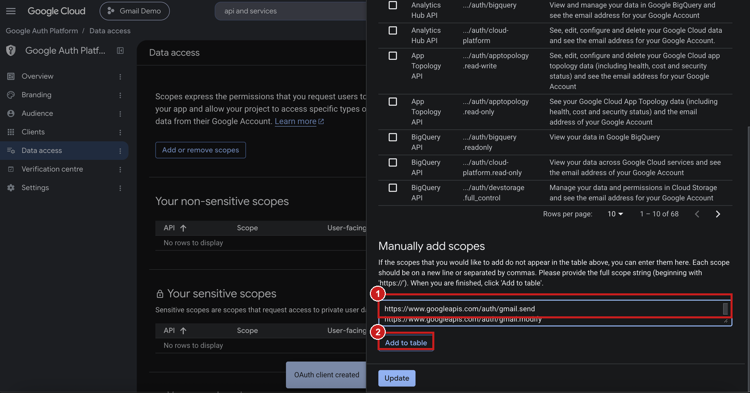 Manually add scopes textarea with the three Gmail scope URLs pasted in, Add to table button highlighted